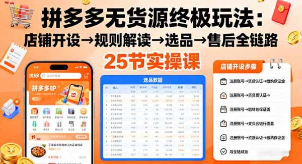 （16297期）拼多多无货源终极玩法：店铺开设→规则解读→选品→售后全链路,25节实操课
