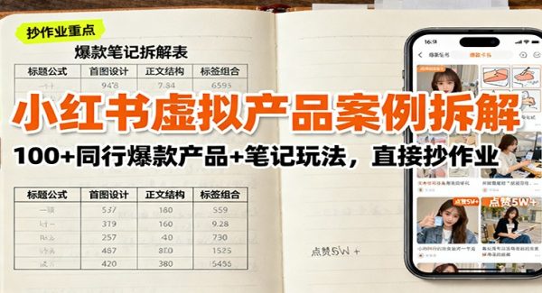 小红书虚拟产品案例拆解：100+同行爆款产品+笔记玩法，直接抄作业