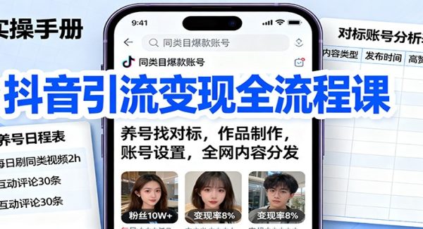 抖音引流变现全流程课：养号找对标，作品制作，账号设置，全网内容分发