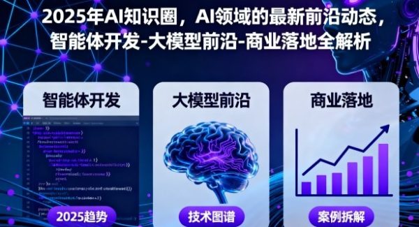 2025年AI知识圈，AI领域的最新前沿动态，智能体开发-大模型前沿-商业落地全解析