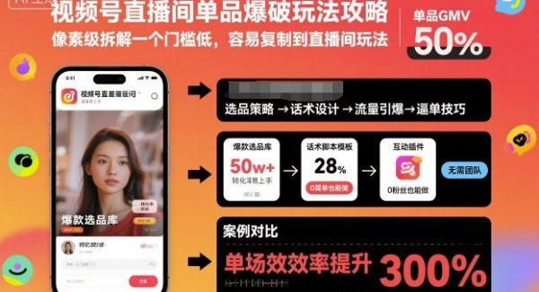 视频号直播间单品爆破玩法攻略，像素级拆解一个门槛低，容易复制到直播间玩法