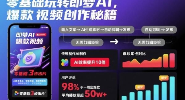 零基础玩转即梦AI，爆款视频创作秘籍
